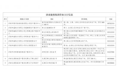 濟(jì)南能投集團(tuán)營業(yè)大廳信息